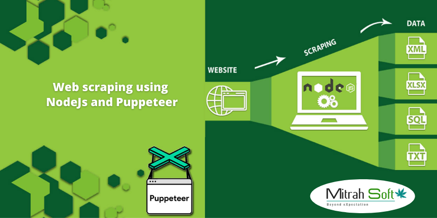 How To Scrape Websites Using Puppeteer & Node.js - Tutorial